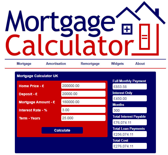 mortgagecalculator